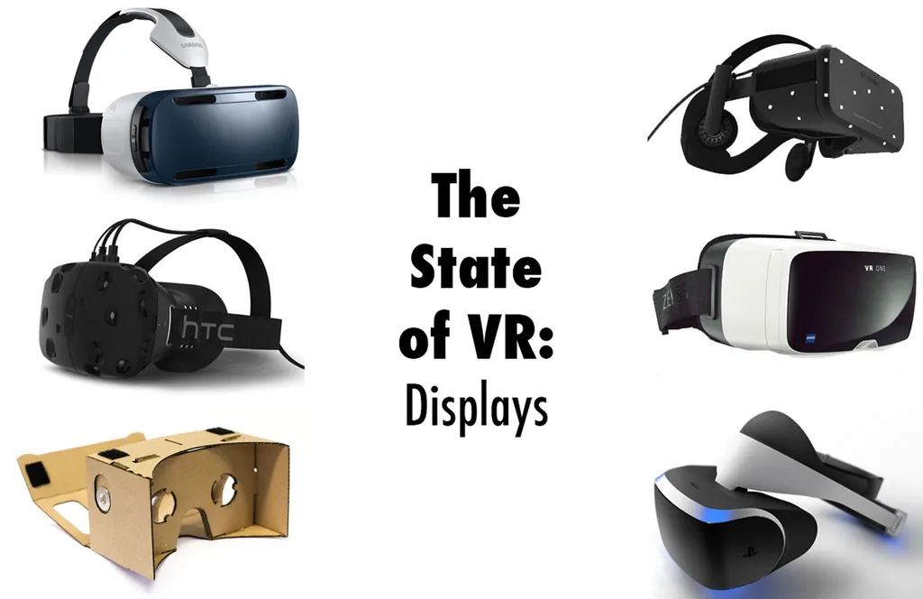 Desktop, Console, and Mobile: A survey of the current state of VR displays