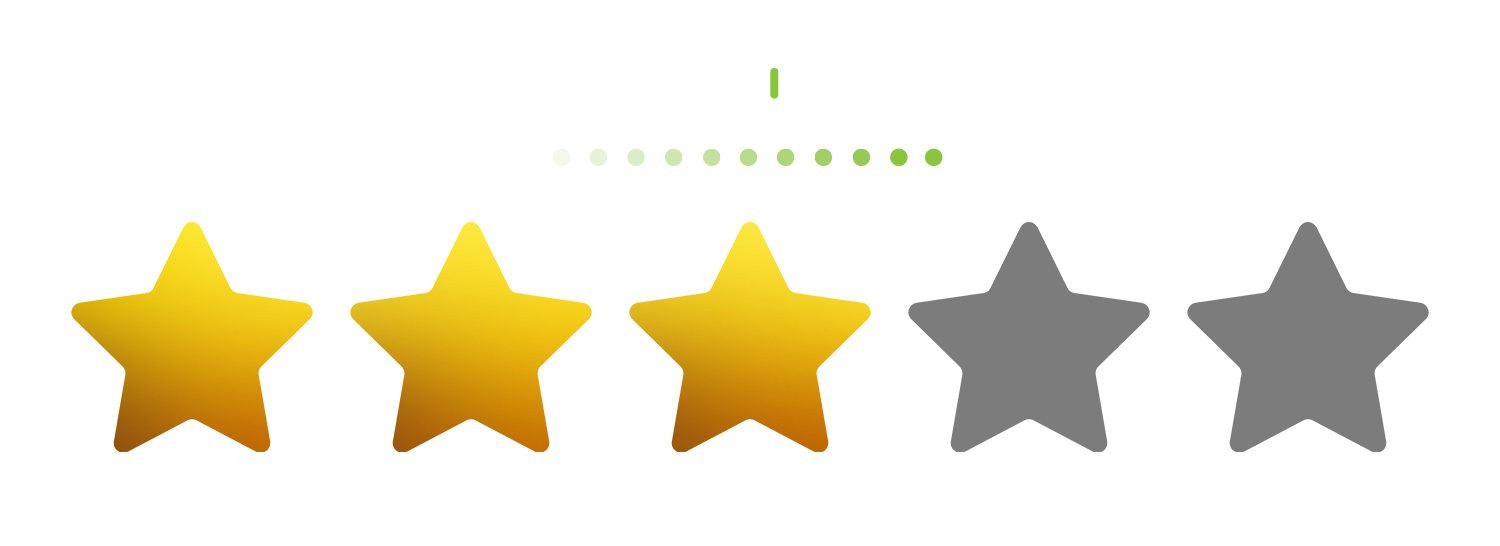 Review rating - three stars out of five