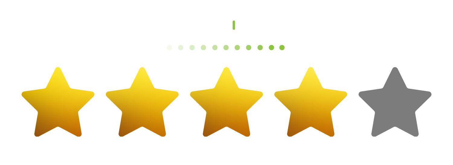 Review rating - Four stars out of five