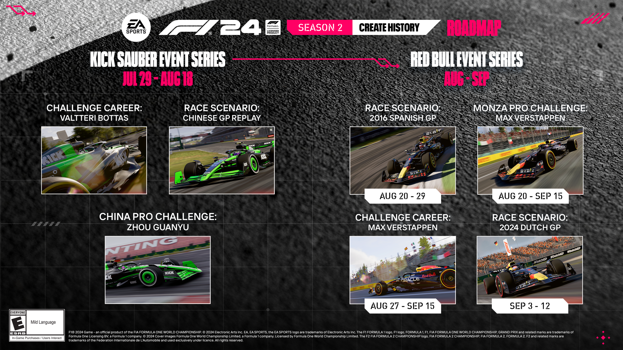 F1 24's season 2 roadmap