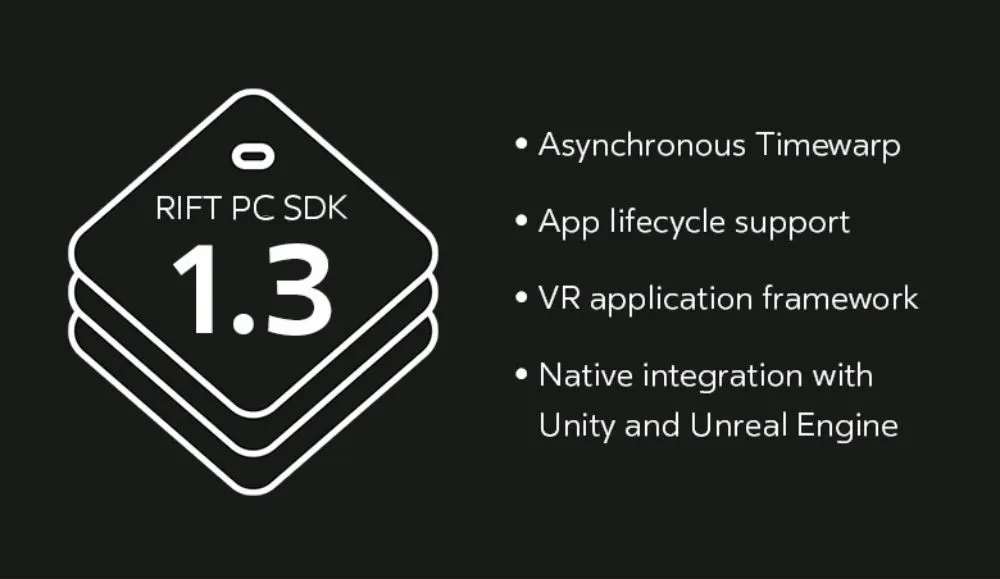 Oculus SDK 1.3 Releases, Content Policy Leaves Unreal's Tim Sweeney 'Disappointed'