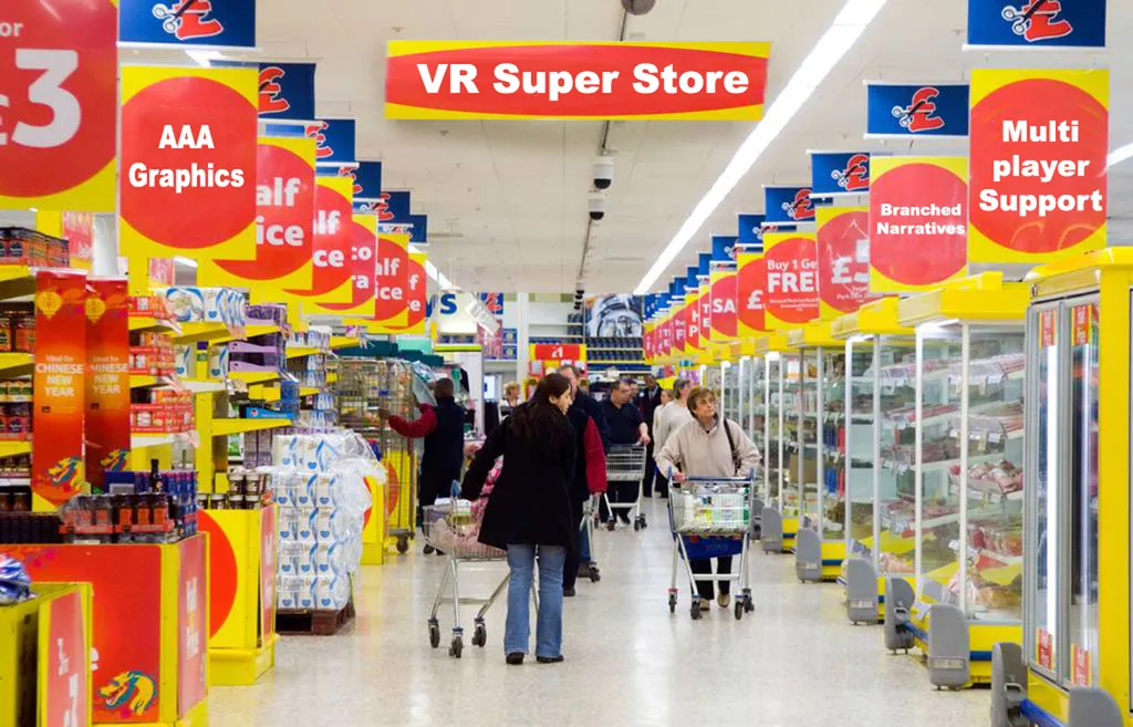 Why VR Game Development is Not Like Shopping For Groceries