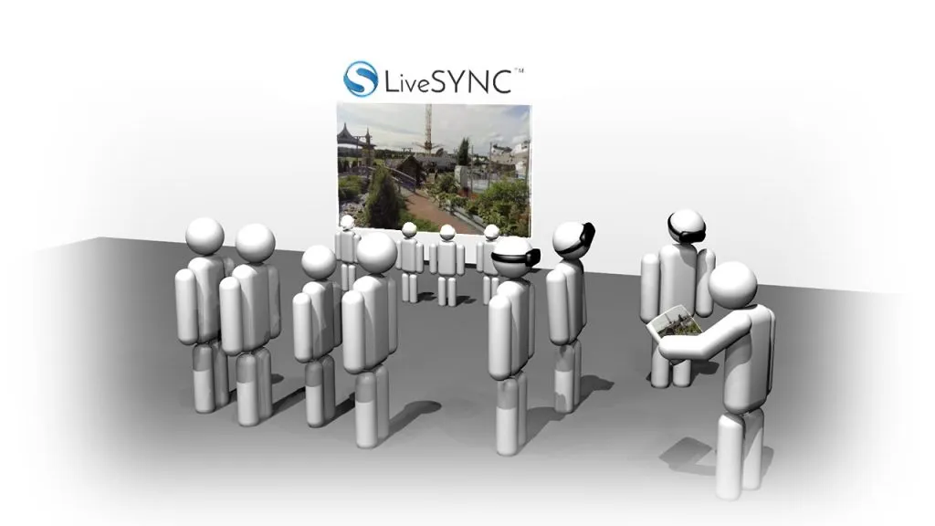 With LiveSYNC You Control 360-Video Playback of Multiple Devices