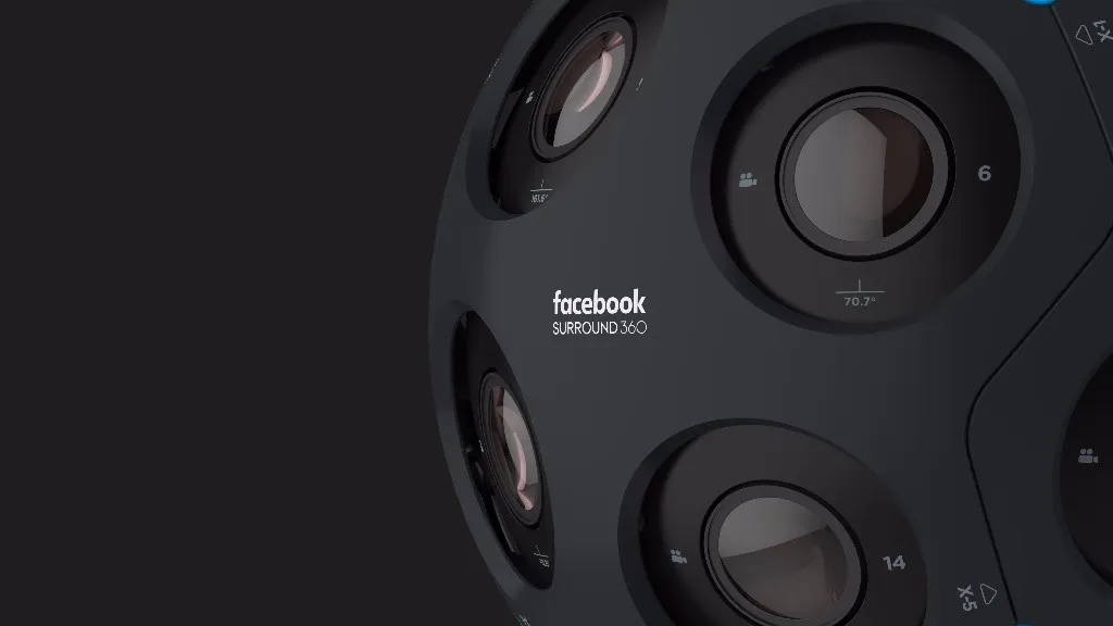 F8 2017: Facebook And OTOY's Volumetric Camera System Will Deliver Six Degrees Of Freedom In 2017