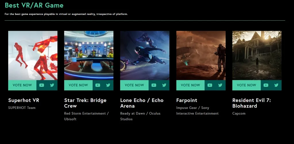 Farpoint, Resident Evil, Lone Echo Nominated In 2017 Game Awards