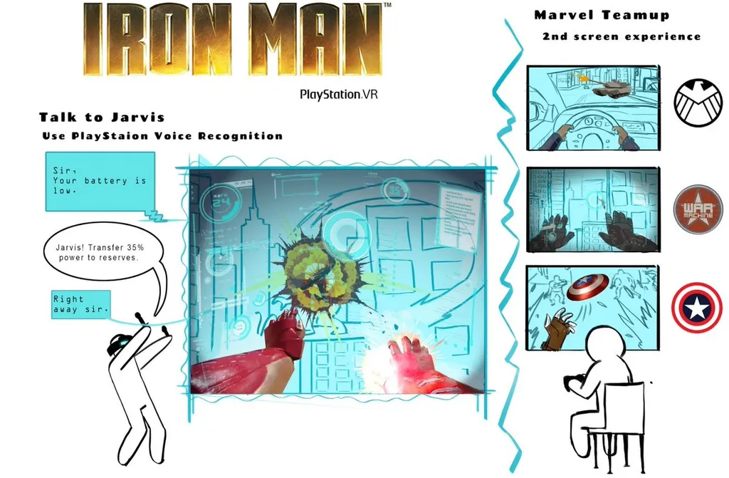 Twisted Metal Developer Was Prototyping An Iron Man PSVR Game