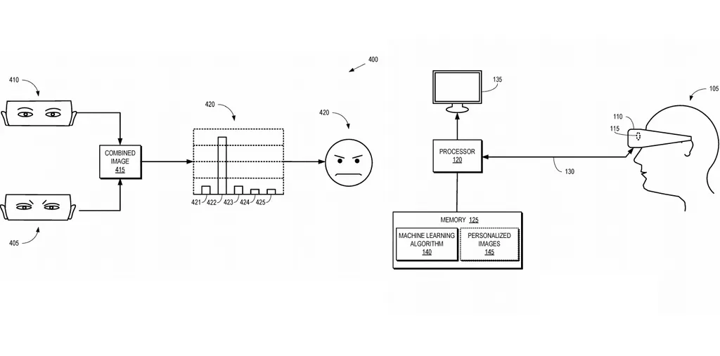 Google Patents Eye-Tracking System To Read Expressions For VR