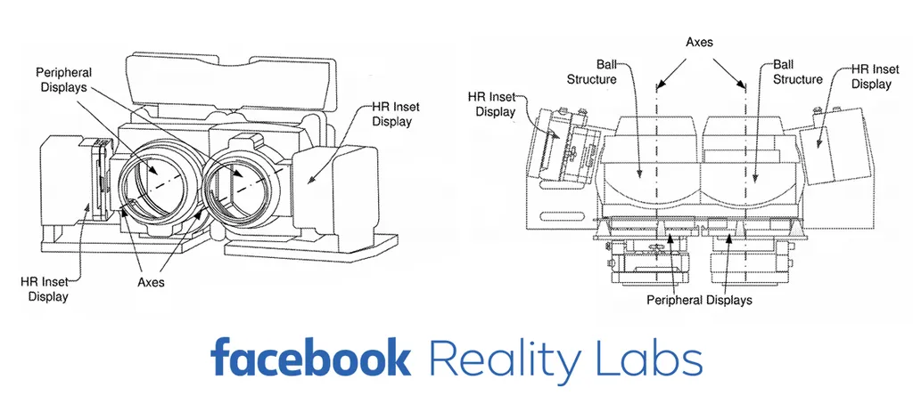 Facebook Wins Patent For Human-Eye ‘Retinal’ Resolution VR Headset