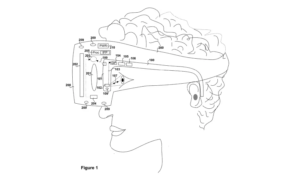 Sony Patents Prescription Glasses With Eye-Tracking To Use With VR Headset