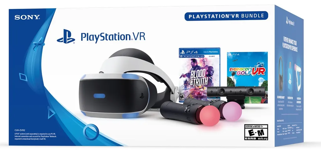 Editorial: PSVR Fans Will See Patience Tested On The Road To PS5