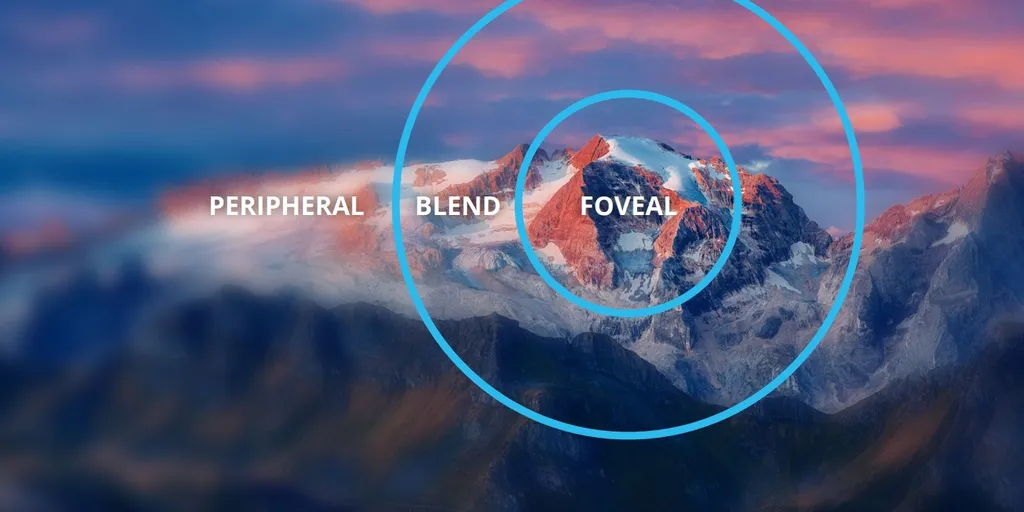 Tobii Making Foveated Rendering Eye-Tracking Tech Available To New Headsets