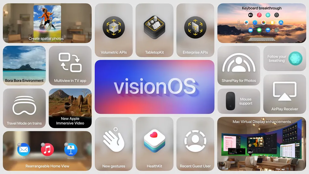visionOS 2 Announced With New Features & Key Improvements For Apple Vision Pro