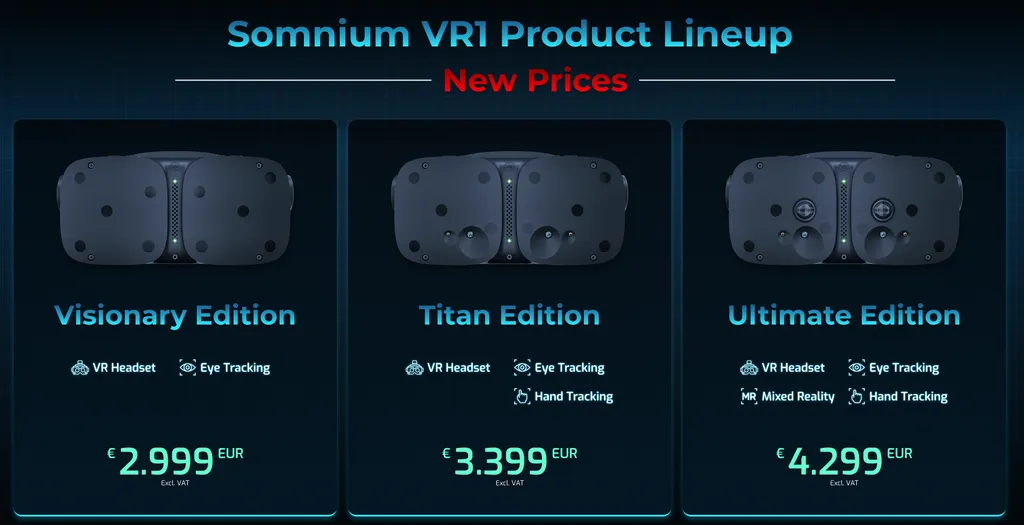 Somnium VR1 Price Increases Bring Base Model To €3000