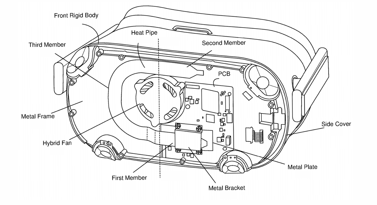 Oculus go clearance cooling system